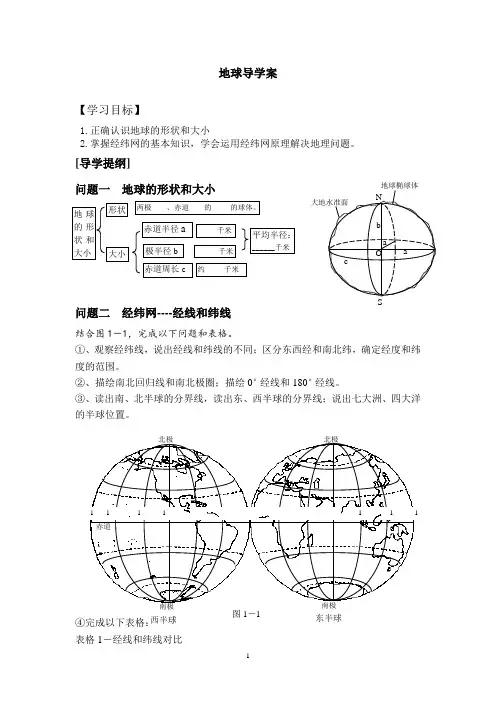 地球地图
