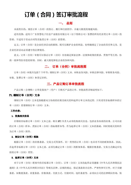 订单(合同)签订审批流程