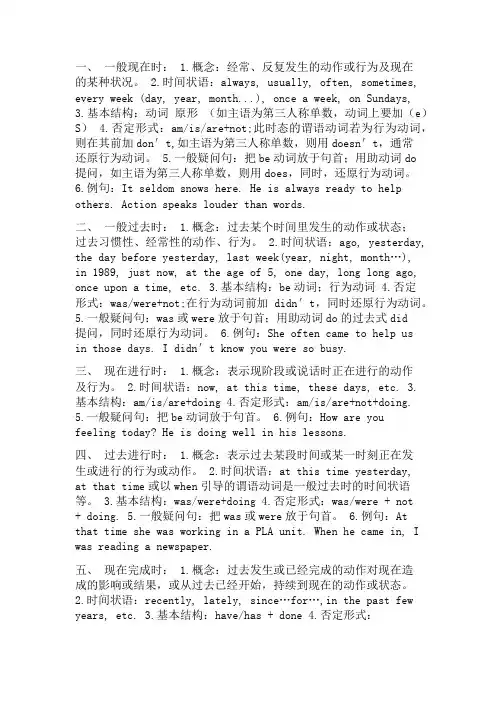 初中英语八大时态