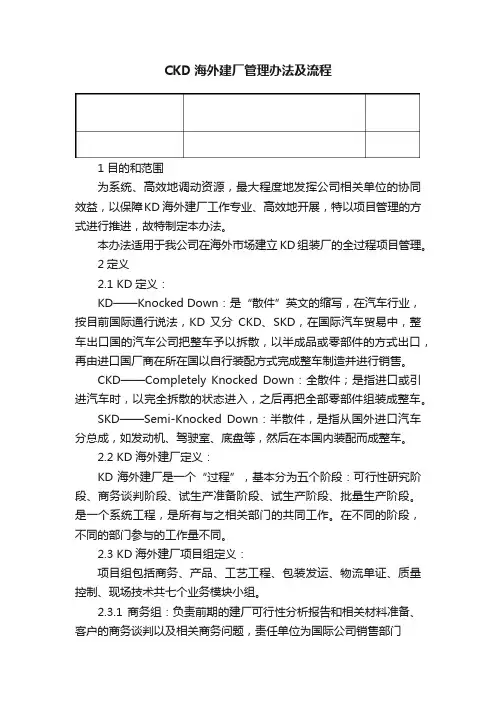 CKD海外建厂管理办法及流程