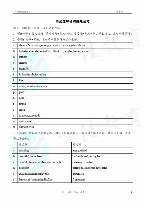 中考英语-阅读理解填词技巧(学霸必备)