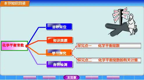 人教版化学选修四2.3.4化学平衡常数ppt课件