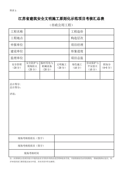 江苏省安全文明工地标准考核表市政公用工程