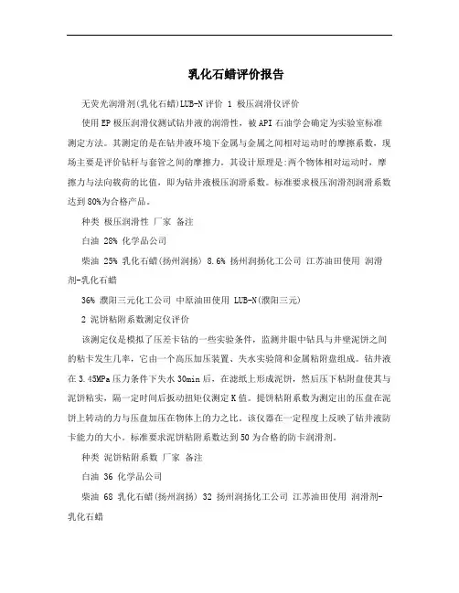 乳化石蜡评价报告