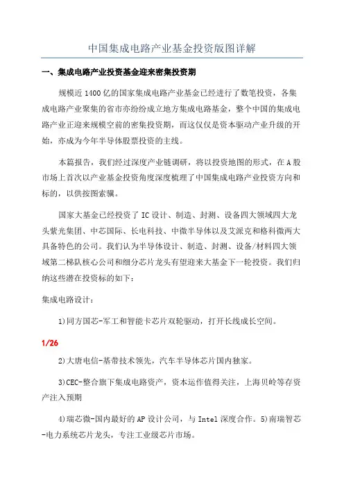 中国集成电路产业基金投资版图详解