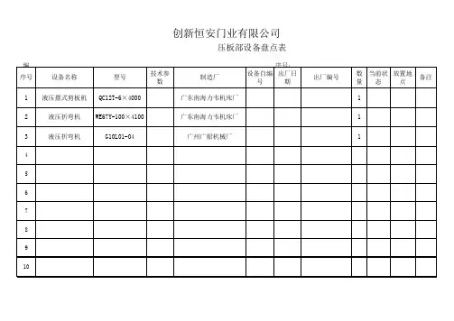 设备盘点表