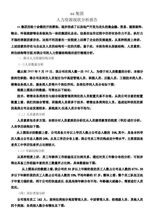 XX集团人力资源现状分析报告