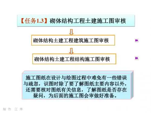 施工图识读与会审1.3砌体结构工程土建施工图审核