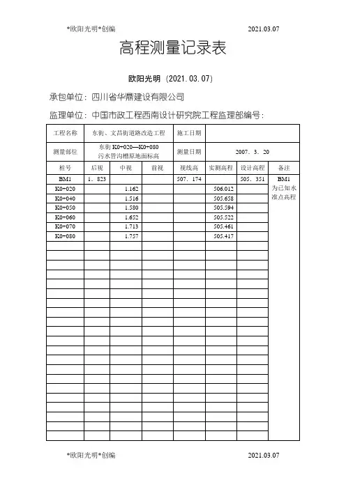 2021年高程测量记录表