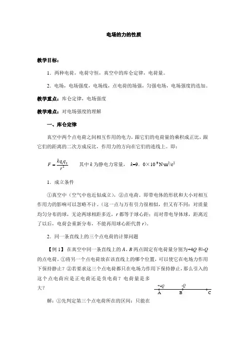 静电场知识总结