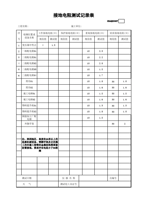 2-接地电阻测试记录表填写示范