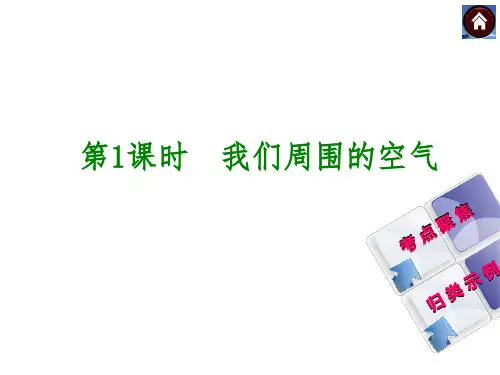 【2015中考】(人教版,全国通用)化学中考总复习课件考点聚焦+归类探究+回归教材第1课时 我们周围的空气