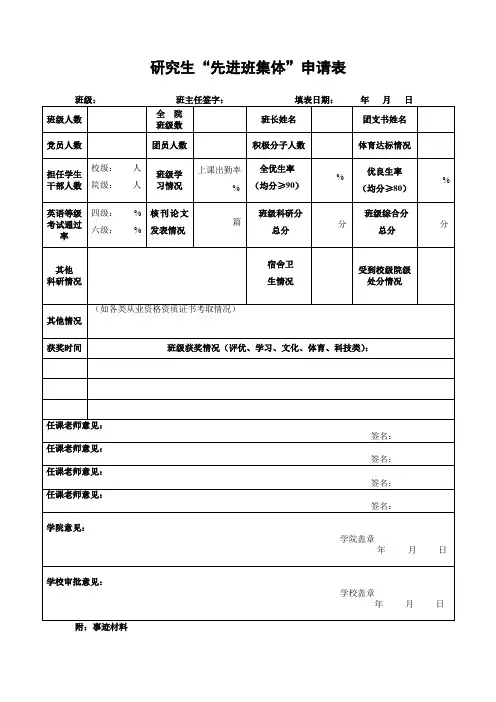 研究生先进班集体申请表