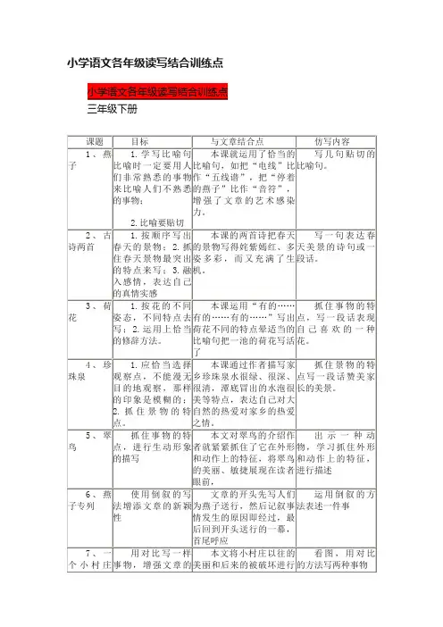 小学语文各年级读写结合训练点