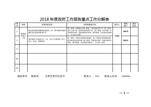 2018年度政府工作报告重点工作分解表【模板】