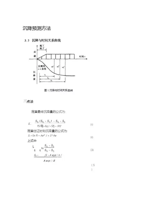 沉降预测方法
