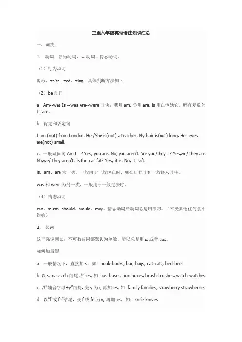 (完整版)三至六年级英语语法知识汇总