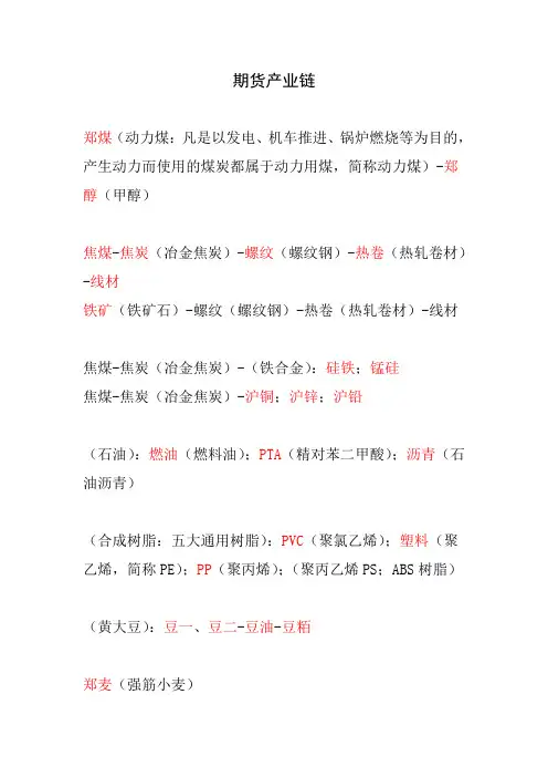 期货产业链