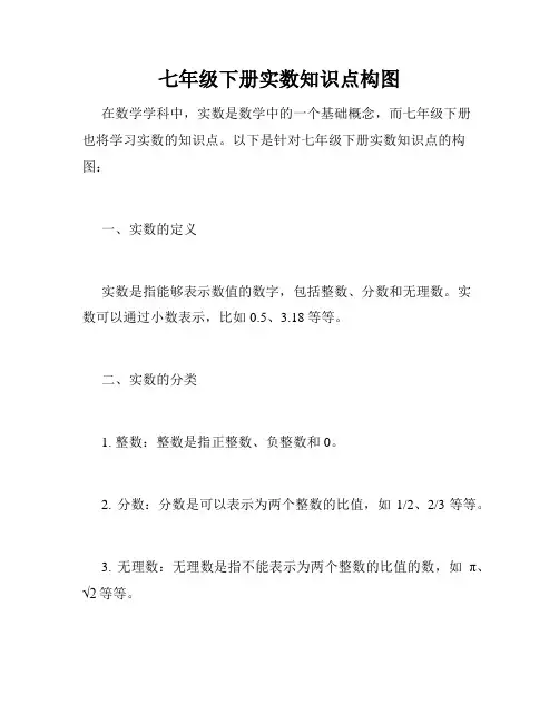 七年级下册实数知识点构图