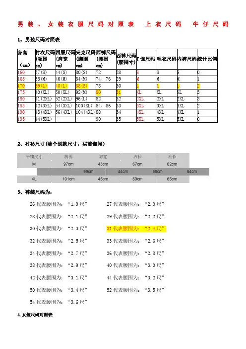 男装、女装衣服尺码对照表_上衣尺码_牛仔尺码