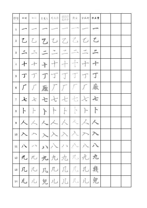 练习字帖大全