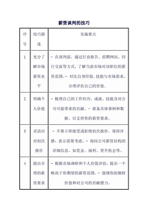 薪资谈判的技巧