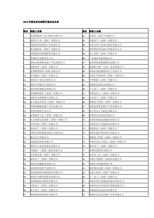 2010年度宝安区纳税百强企业名单