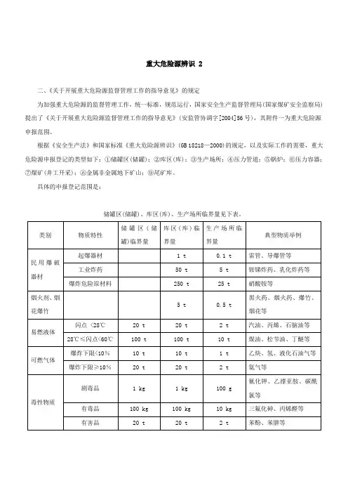 重大危险源辨识(二)