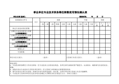 表样)事业单位专业技术职务聘任情况核对表
