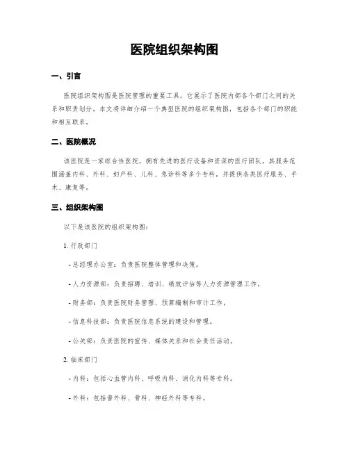 医院组织架构图