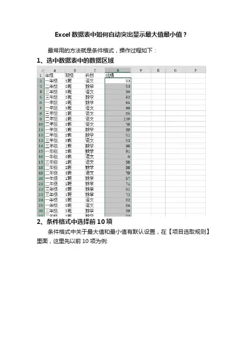 Excel数据表中如何自动突出显示最大值最小值？