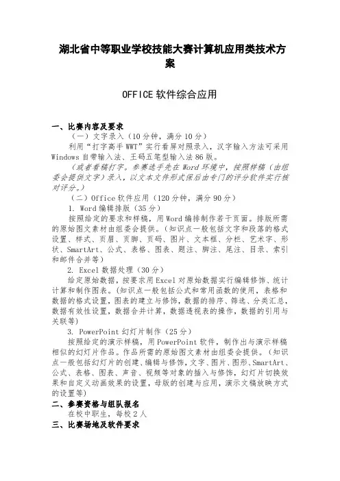 OFFICE技能竞赛大纲