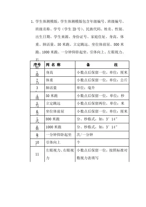 填表说明和视力测试