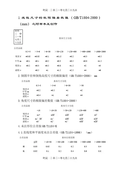 机械加工自由公差表
