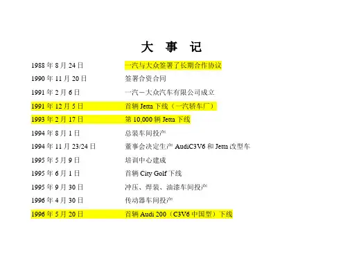 一汽大众大事记