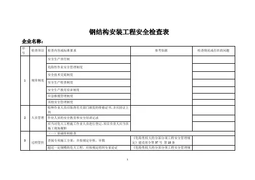 钢结构安装工程安全检查表