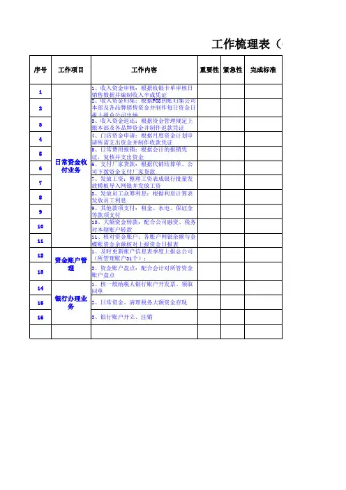 XX岗位分析调查表出纳