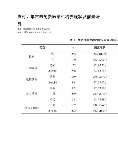 农村订单定向免费医学生培养现状及前景研究