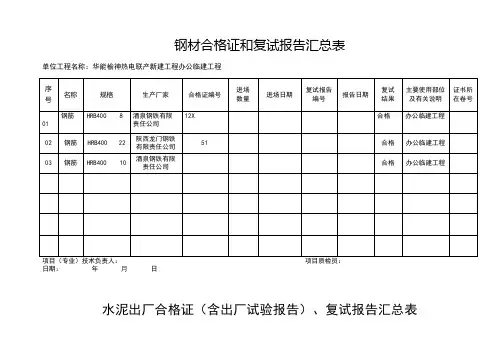 钢材合格证和复试报告汇总表