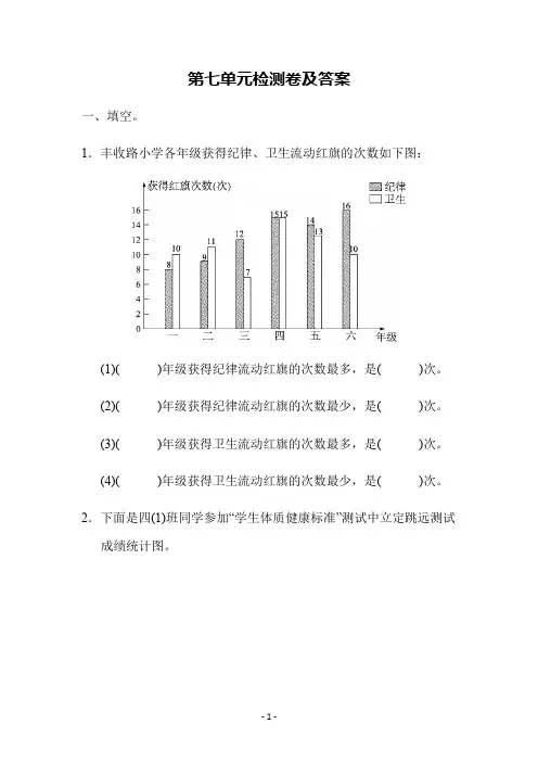 冀教版四年级数学下册第七单元检测卷