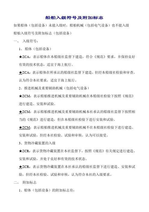 船舶符号