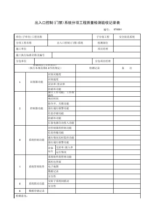 070804_出入口控制(门禁)系统分项工程质量检测记录表