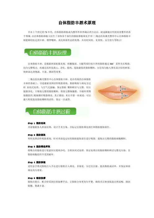 自体脂肪丰唇术原理