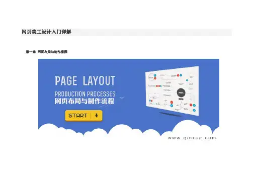 网页美工设计入门详解