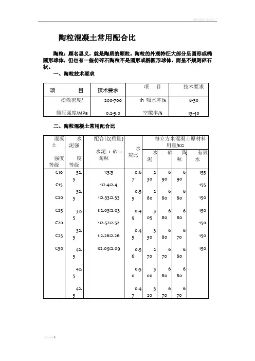 陶粒混凝土常用配合比