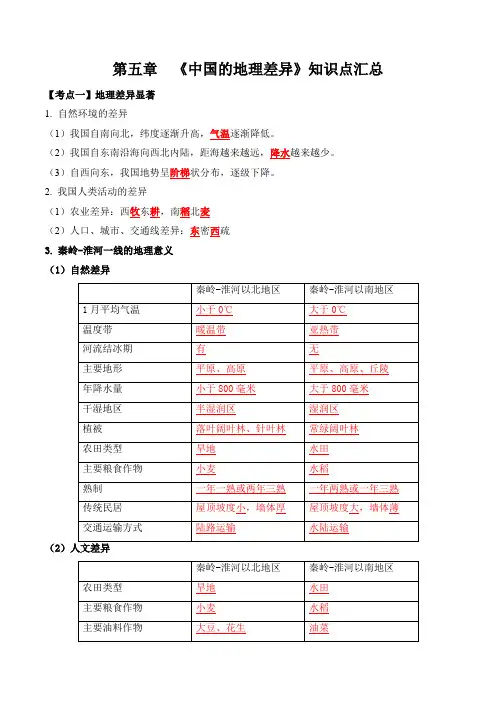 人教版八年级下册地理第五章《中国的地理差异》知识点汇总
