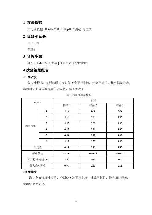 HJ 962-2018  土壤 pH  方法验证