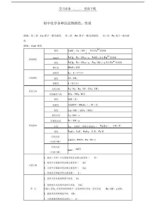 初中的化学各种沉淀物颜色、性质.doc