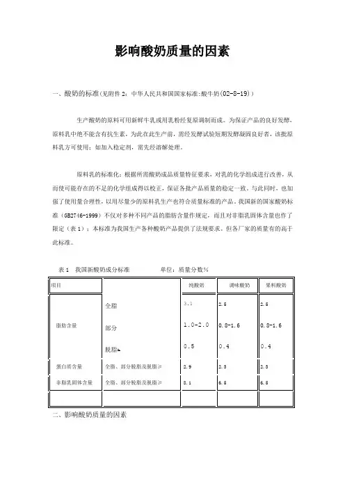 影响酸奶质量的因素