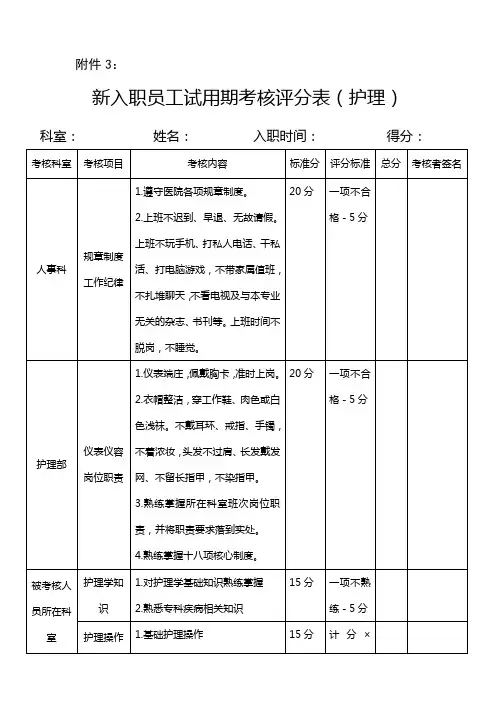 新入职员工试用期考核评分表(护理)